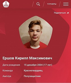 Ершов Кирилл      ФК Красногвардеец КФК🇷🇺